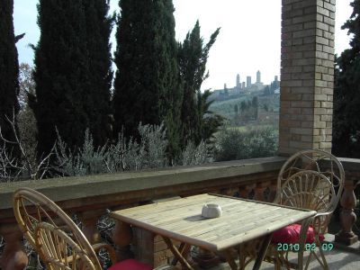 panoramico