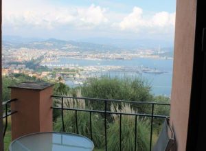 Descripción habitaciones 2