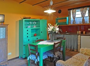 Descrizione delle stanze 2