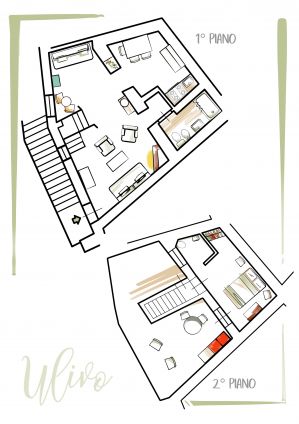 Description des chambres 2