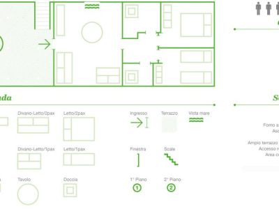 APPARTAMENTO FAMILIARE MANSARDA