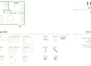 Descripción habitaciones 1