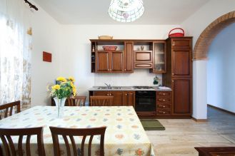 Descrizione delle stanze 3