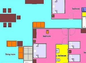 Descripción habitaciones 3