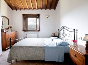 Описание комнат  2