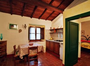 Описание комнат  2