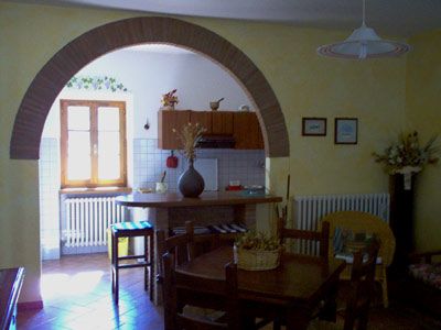 Palazzo Umbria