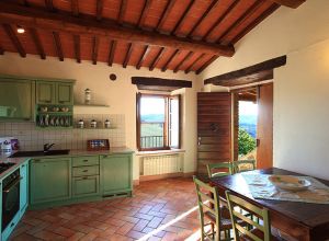 Описание комнат  2