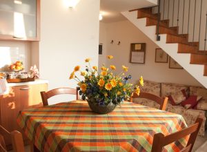 Descripción habitaciones 3