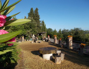 Ripa Buia