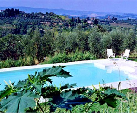 Country House Le Voliere - Peccioli