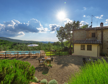 Country House Poggio Del Drago