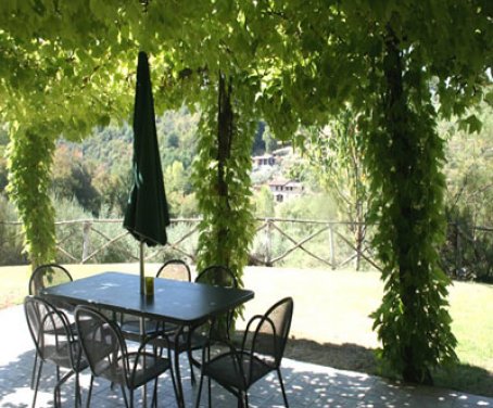 Foto Casa-rural La Montagnola - Perusa